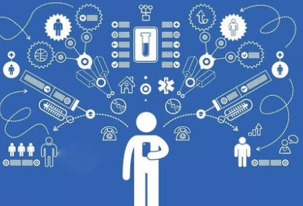 上海網(wǎng)站建設(shè) 上海網(wǎng)站建設(shè)