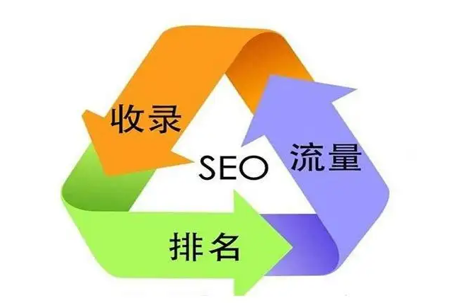 上海網站建設 上海網站建設