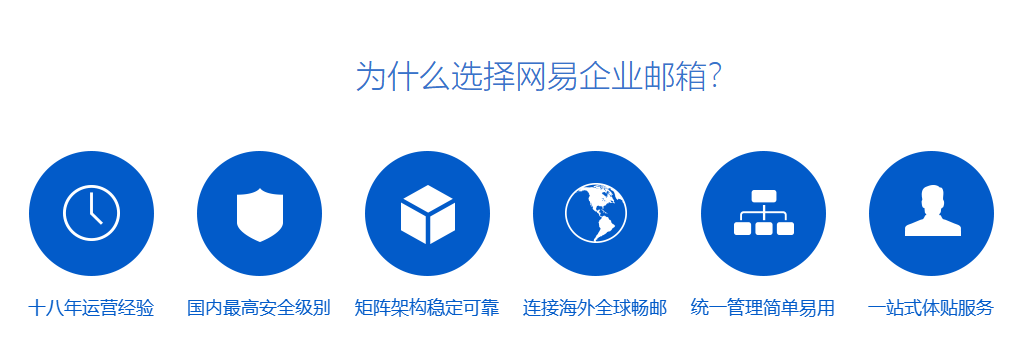 網(wǎng)易企業(yè)郵箱 網(wǎng)易企業(yè)郵箱