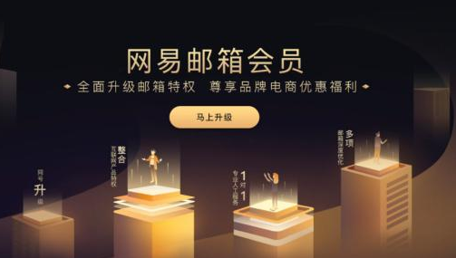 網(wǎng)易郵箱 網(wǎng)易郵箱