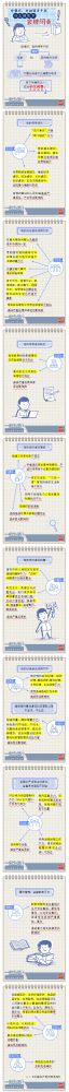 【廉政教育】一定之規(guī)•紀檢監(jiān)察干部必讀丨黨組織、黨的領導干部什么情形下會被問責？